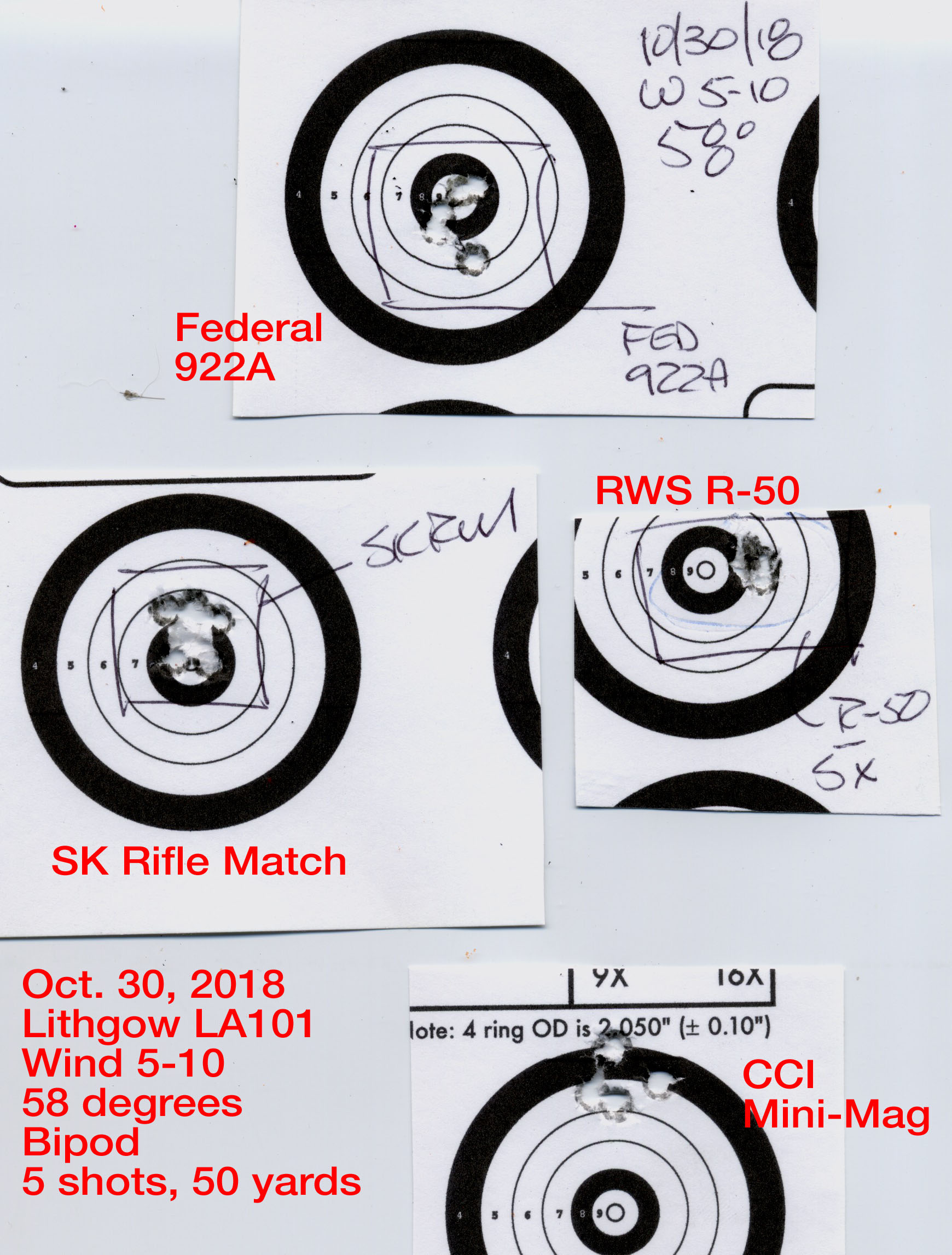 Lithgow LA101 Targets, We've Got Targets Rimfire Central Firearm Forum