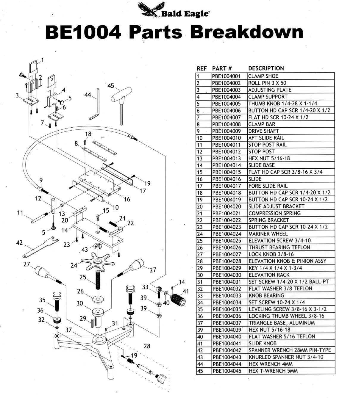 Bald Eagle Rest Tip Compilation Rimfire Central Firearm Forum